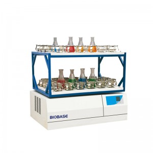 ������ ������� ������� �� ���������� SK-852 SK-872 SK-882F Biobase
