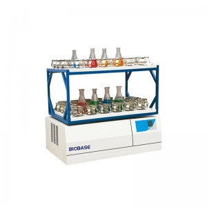 ������ ������� ������� �� ���������� SK-852 SK-872 SK-882F Biobase