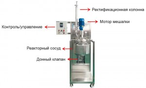 �������� �������� ���������� ������� VR-20L Wiggens