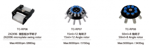 ��������������� ����������� ���������� TC-ReforceSpin ����� RP Topscien
