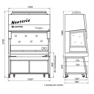 ���� ������������������ ������������ ���-II-��������-ѻ-1,2 NEOTERIC 1R-B.001-12