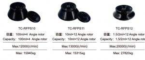 ���������������� ����������� ���������� TC-ReforcePros Topscien 8012670
