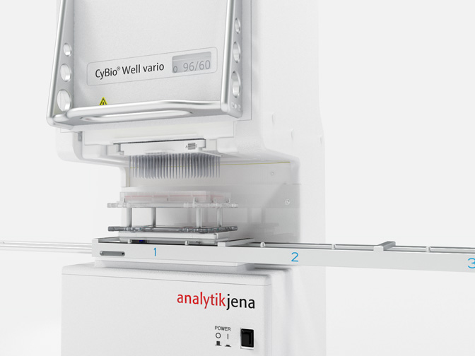 ��������� ��� ������������� CyBio Well vario Analytik Jena