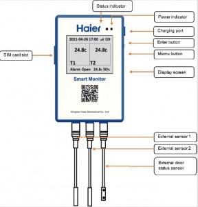 ������ ����������� U-COOL-PRO Haier Biomrdical