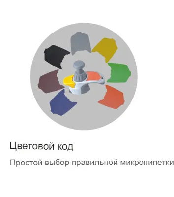 ������������ ����������� ������ ����� P Topscien