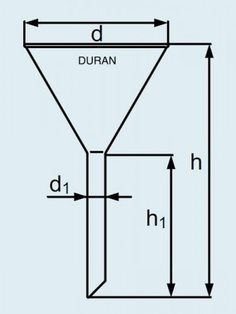 ������� DURAN Group ������� 100 ��, ����� 180 ��, ������ 213514609