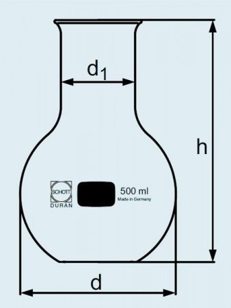 ����� DURAN Group 250 ��, �������, ������������, ������������, ������ 217313602