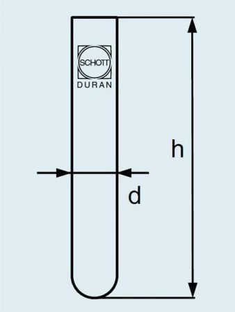 �������� DURAN Group 6 ��, 12x100 ��, ��� ��������, ������ 216011004