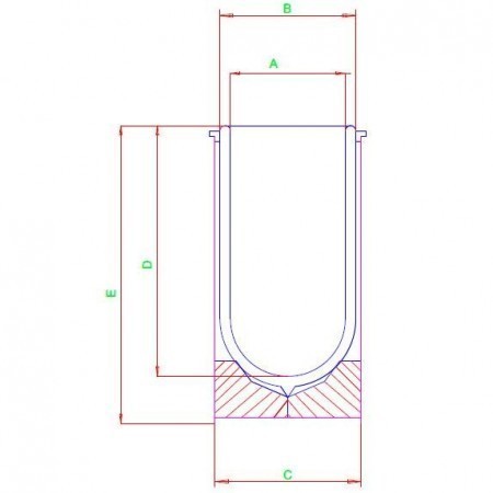 ����� ������ �������������� KGW-Isotherm 2C ����� 450 �� 1024