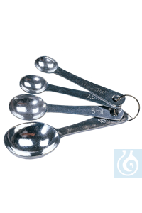 neoLab neoLab� Massloeffel-Set: 1 ��, 2,5 ��, 5 ��, 15 �� 1-7030