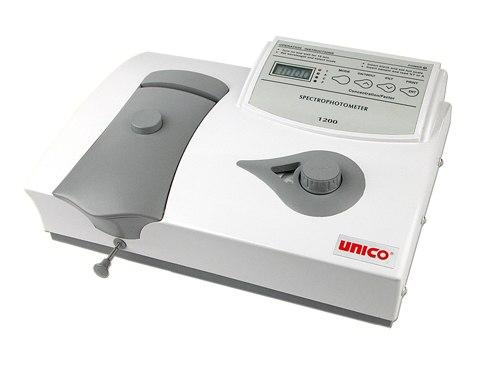 ��������������� UNICO-1201 