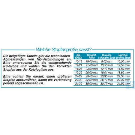 ������, ���������, 23,0 � 29,0 �� �������, 30 �� ������, 10 ��/���� Isolab 051.23.010