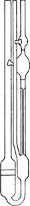 8 589 001 Witeg VISCOMETERS, L. 283 MM, F. TRANSP. ��������, �����������: 0, R 8 589 001