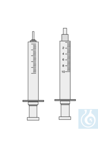 neoLab ecoLab Ganzglasspritze, Luer-Konus, 2 �� E-4231