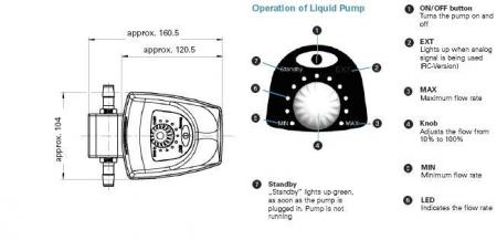 ����� ��� ��������� LIQUIPORT NF 1.300 TT.18 S (0.5-3.0 �/���) 