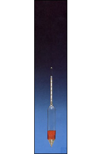 Geco-Gering Hydrometer 1850 - 1900 ��� ���������� 0339S