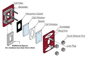 Specac� Omni Cell windows Z805076-2EA