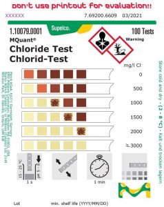 Chloride Test 