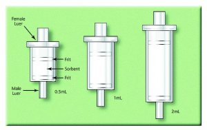 Empty Reversible SPE Tube, non-fluorous polypropylene 57608-U