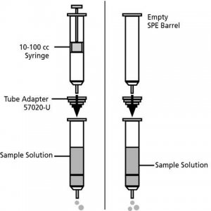 SPE Tube Adapter 57020-U