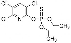 Chlorpyrifos solution 