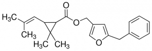 Resmethrin 