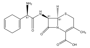 Cefradine for peak identification 