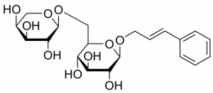 Rosavin 1605588-25MG
