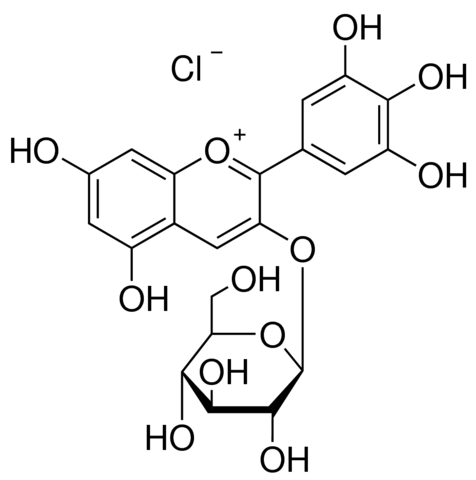 Delphinidin 3-O--D-glucoside chloride 73705-10MG