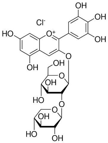 Delphinidin 3-sambubioside chloride PHL82249-5MG