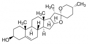 Diosgenin PHL89649-100MG