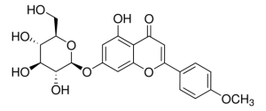 Tilianin PHL85779-10MG