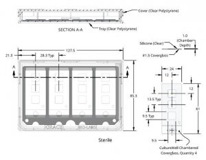 Grace Bio-Labs CultureWell� coverglass inserts, with 4 chambered coverglasses GBL103430-10EA