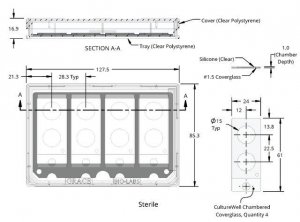 Grace Bio-Labs CultureWell� coverglass inserts, with 4 chambered coverglasses GBL103410-10EA