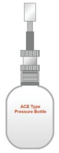 QianCap� safety cap system for Ace pressure tubes and bottles Z568732-1EA