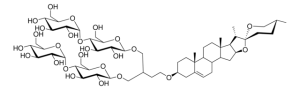 GDN 