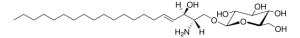 glucosyl () Sphingosine (d20:1) 860438P-1MG