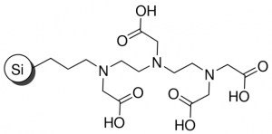 Triaminetetraacetic acid-functionalized silica gel 900675-10G