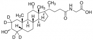 Glycodeoxycholic-2,2,4,4-d4 acid 