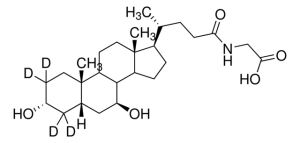 Glycoursodeoxycholic acid-2,2,4,4-d4 