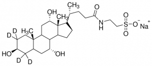 Sodium taurocholate-2,2,4,4-d4 