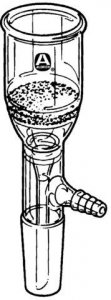 Aldrich� Buchner funnel with joint Z547824-1EA