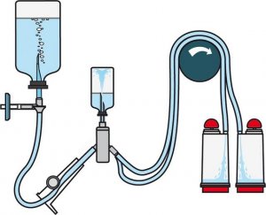 Steritest� NEO Device TZHVDV205