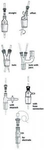 Ace-Thred� Thermometer/Tubing Adapter Z125350-1EA