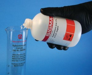 Aldrich� Molarmatic� measuring cylinders Z683760-1SET