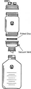 Aldrich� pressure filter/drying funnel assemblies with removable fritted disc 
