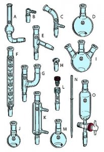 Aldrich� student glass lab kit Z122548-1KT