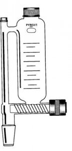 Aldrich� System 45� powder addition funnel 