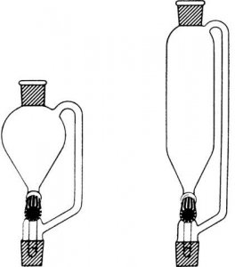 Quickfit� pressure equalising dropping funnel Z304522-1EA