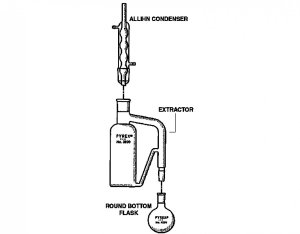Pyrex� continuous liquid/liquid extractor CLS3920M-1EA